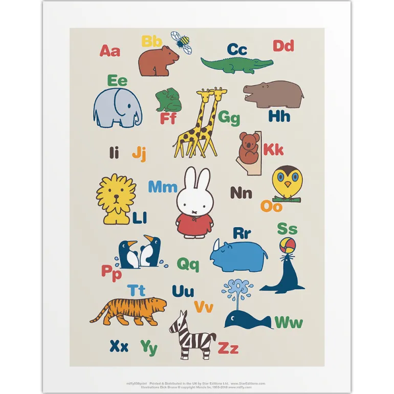Miffy Alphabet Mini Poster